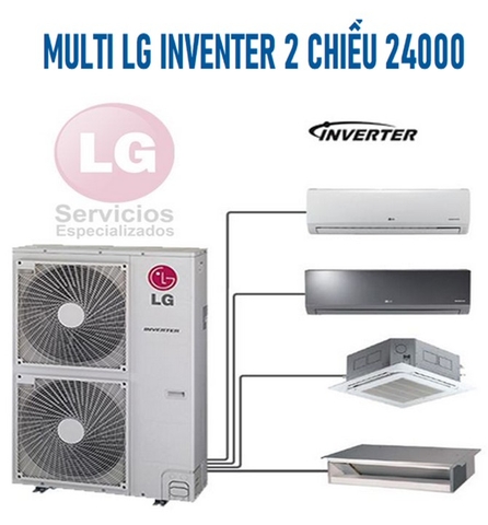 Điều hòa HAI CHIỀU multi 1 nóng 4 lạnh LG A4UW24GFA3 MỚI 2022