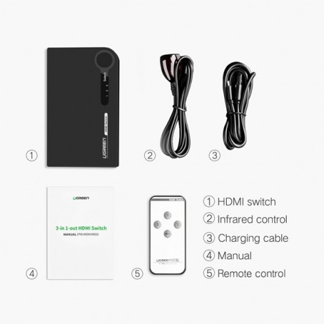 Bộ gộp HDMI cao cấp 3 vào 1 ra chính hãng Ugreen UG-40234
