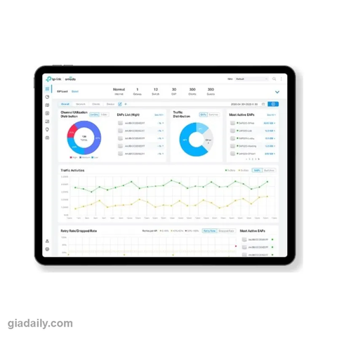 Giấy phép Omada Cloud Controller LIC-OCC-5YR 5 năm cho 1 thiết bị - Giá Đại Lý