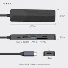 Đế cắm đa năng 5 trong 1 cổng Type C MDK-5P-BK-BP