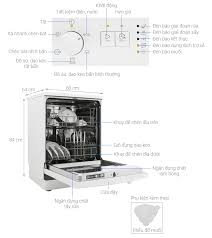 MÁY RỬA CHÉN ELECTROLUX ESF5206LOW 1950W