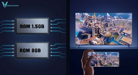 Tivi Xiaomi Hải Dương - Lựa Chọn Sáng Tạo Cho Trải Nghiệm Giải Trí Tối Đa 4.0