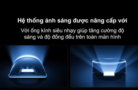 Tivi Xiaomi S Pro Mini LED 55 inch 2026 L55MB-SSEA – Bản Quốc Tế