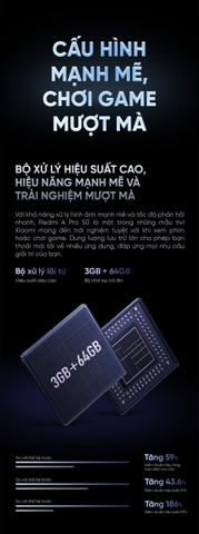 Tivi Xiaomi A Pro 50 inch 4K model 2025 Ram 3/64GB 144Hz Tiết Kiệm Điện - Bản Nội Địa