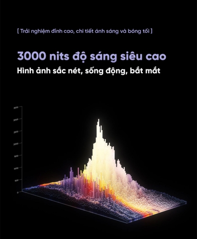 Tivi Xiaomi S Pro Mini LED 100 inch 2025 – Tần số 240Hz/4G+64G/ Chip XM9000/3000nits