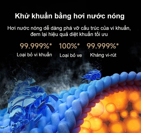 Máy Giặt Xiaomi MJ103 Pro Giặt 12kg, sấy 9kg (XHQG120MJ103) – Model 2026