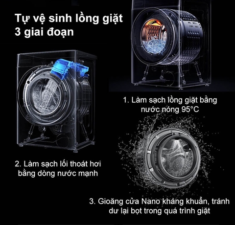 Máy Giặt Xiaomi MJ103 Pro Giặt 12kg, sấy 9kg (XHQG120MJ103) – Model 2026