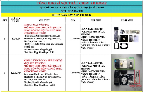 KHOÁ VÂN TAY CỔNG APP TTLOCK