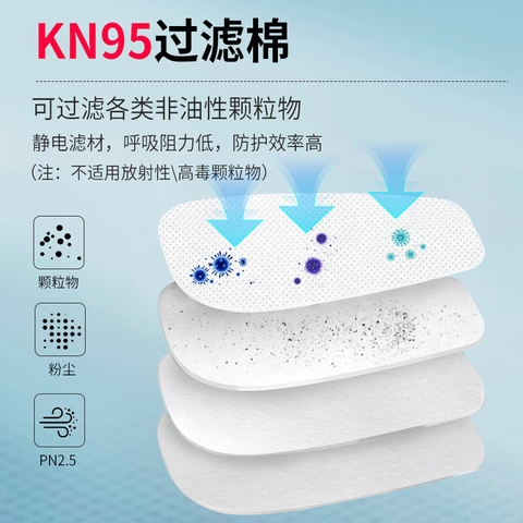 安美尚 A8501 KN95防尘滤棉 GB2626 , LA
