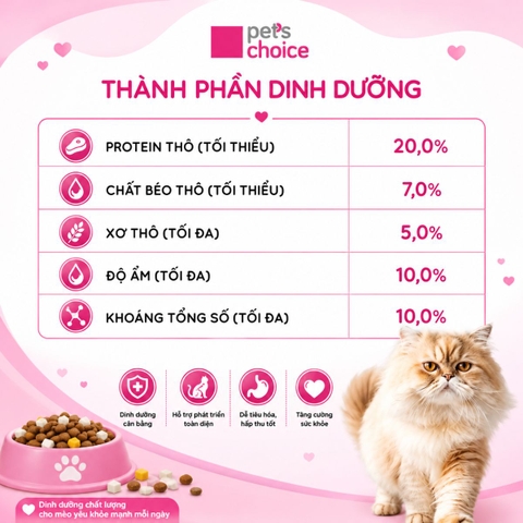 Thức ăn cho mèo Miu Choice - 1kg |