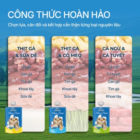 Pate Nắp Vặn Faenbei Cho Mèo 90g - Pate Mịn Dễ Ăn, Bổ Sung Taurine & FOS Hỗ Trợ Tiêu Hóa
