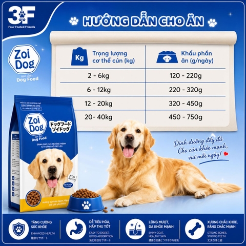Thức Ăn hạt cho chó Zoi Dog - 1kg |