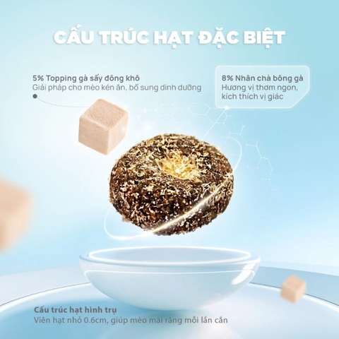 Hạt Donut D90K PetQ Cho Mèo Con 200g - 90% Thịt & Dầu Động Vật, 40% Protein, Không Ngũ Cốc