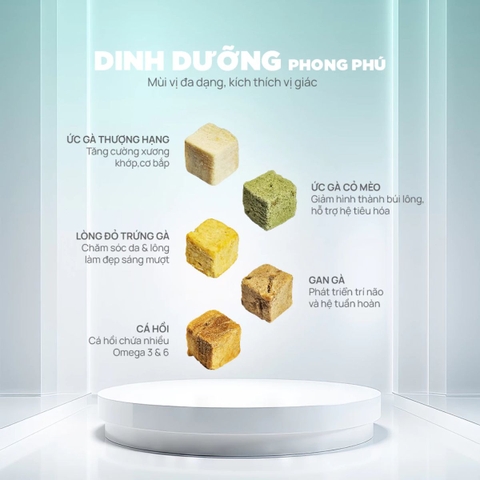 PetQ Gà Sấy Đông Khô Cho Chó Mèo – Thức Ăn Đông Khô Cao Cấp Gói Dùng Thử | 3FStore