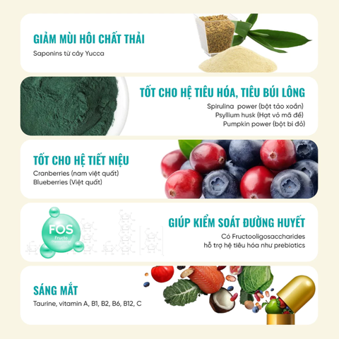 Thức Ăn Cho Mèo Bite Of Wild P42 1KG Không Chứa Ngũ Cốc Mix Thịt Sấy Cá Hồi Bò Cho Mèo Mọi Lứa Tuổi