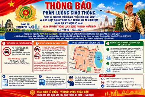 Hà Nội phân luồng giao thông phục vụ Chương trình Gala “Tổ quốc bình yên”