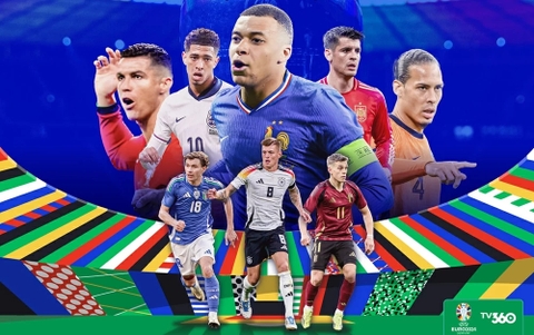 LỊCH EURO 2024