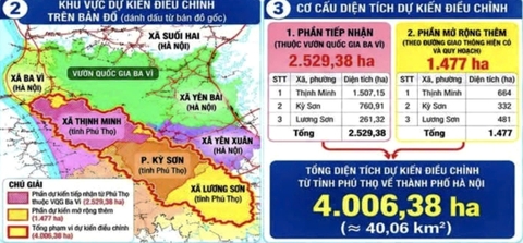 THÔNG BÁO LẤY Ý KIẾN NHÂN DÂN TDP VĂN MINH