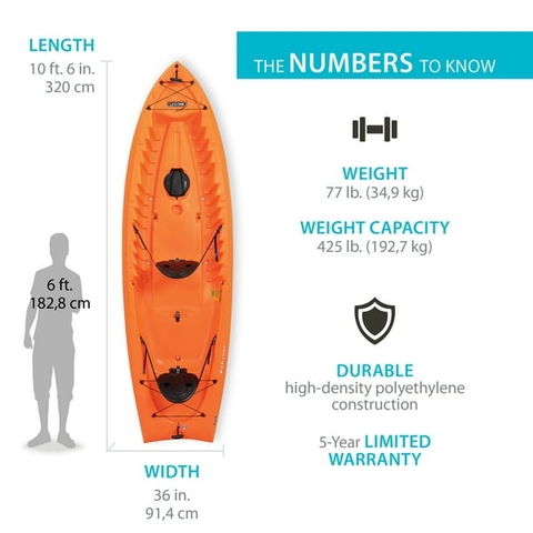 Thuyền Kayak giải trí đôi
