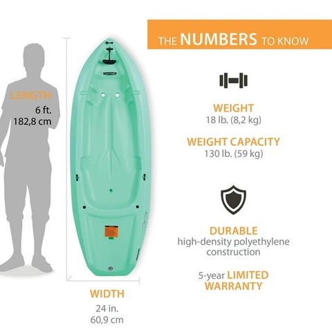 Thuyền Kayak trẻ em