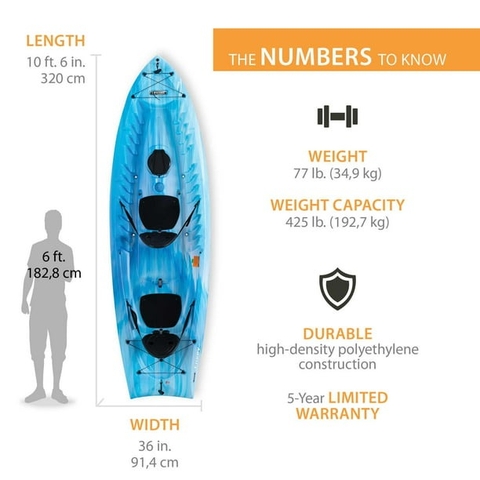 Thuyền Kayak xanh nước biển