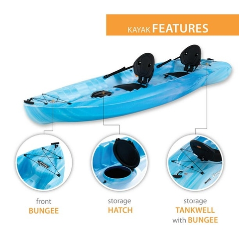 Thuyền Kayak xanh nước biển
