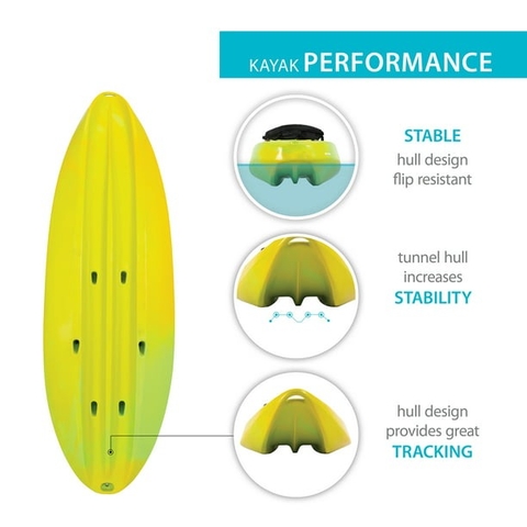 Thuyền Kayak màu vàng