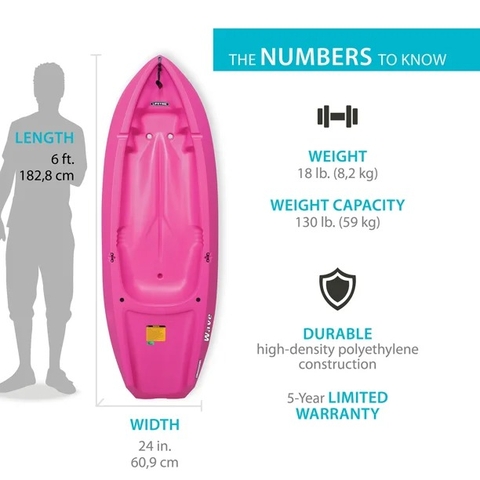 Thuyền Kayaks màu hồng