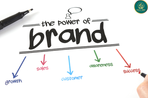 KHÓA HỌC KHẲNG ĐỊNH THƯƠNG HIỆU CÁ NHÂN TRONG LĨNH VỰC PHUN XĂM THẨM MỸ – BƯỚC ĐI CHIẾN LƯỢC CHO NGƯỜI MUỐN THÀNH CÔNG LÂU DÀI