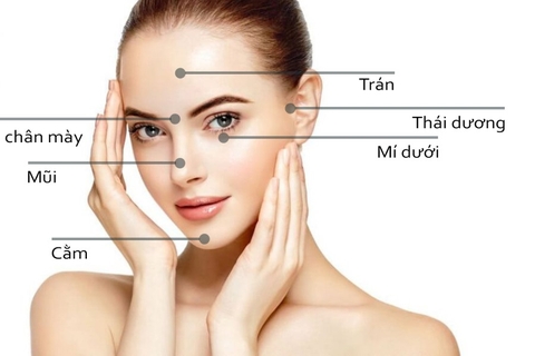 TIỀM HIỂU VỀ SỰ KHÁC NHAU VÀ CÔNG DỤNG CỦA FILLER VÀ BOTOX - CÁI NÀO TỐT HƠN