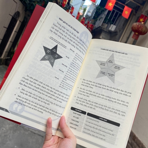 Sách - Văn Hóa Quản Trị Chất Việt: Từ Kiên cường tới Thịnh vượng - Tác giả Đỗ Thùy Dương