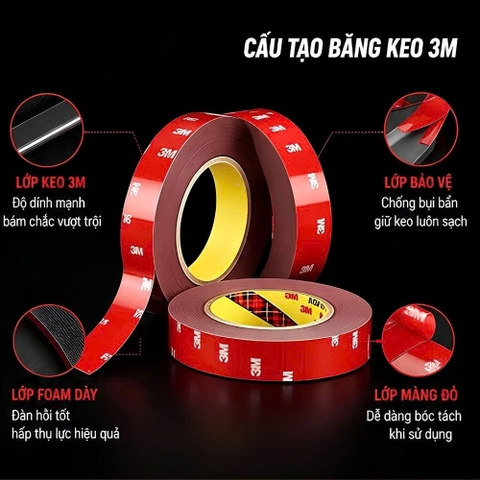 Băng dính cường lực 3M cho ô tô cuộn bản rộng 1cm