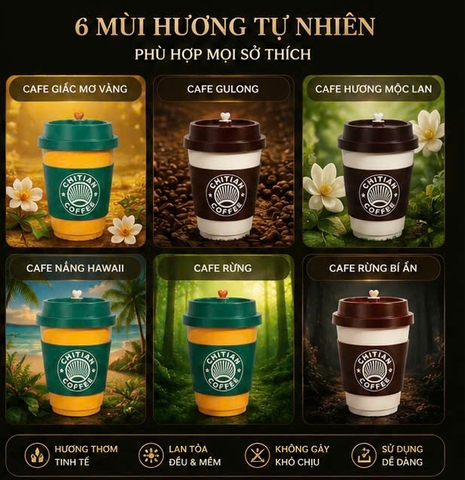 (6 mùi) Nước Hoa Tinh Dầu Thơm CHITIAN Hình Cốc Cà Phê Cho Xe Hơi