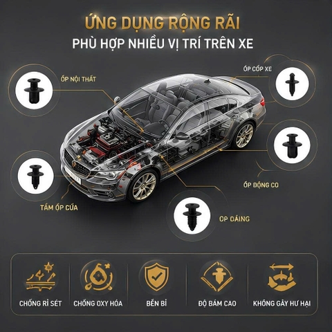 (KH) Set 100 đinh tán nhựa, ốc vít nhựa, chốt nở cho phụ tùng xe ô tô