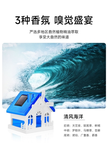 Nước hoa ô tô mô hình ngôi nhà MY HOME có cánh quạt xoay bằng nlmt dung tích 40ml