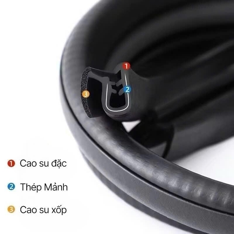 1 cái gioăng cột B lõi thép dài 80cm lắp đặt 2 bên mép cửa