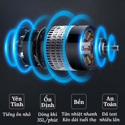 Hút bụi cầm tay cắm cổng usb công suất 120W - sạc pin - hộp đen