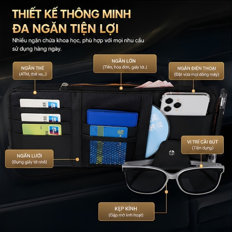 🚗 TÚI / VÍ KẸP GƯƠNG Ô TÔ ĐỰNG ĐỒ TIỆN ÍCH – GỌN GÀNG – TIỆN LỢI – DỄ LẤY ĐỒ