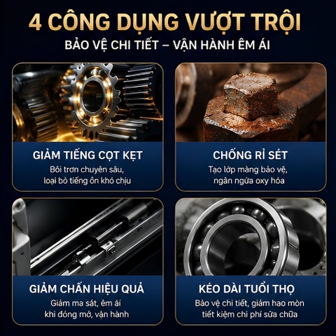 Mỡ bôi trơn bảo dưỡng ô tô đa năng, giảm tiếng cọt kẹt, chống rỉ sét, giảm chấn Fantastlc xmL công nghệ Đức