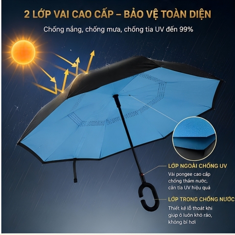 (KH) Ô Dù Che Nắng Che Mưa Sử Dụng Ngoài Trời Gấp Gọn Tự Động 2 Chiều 24 Nan Kép Cao Cấp