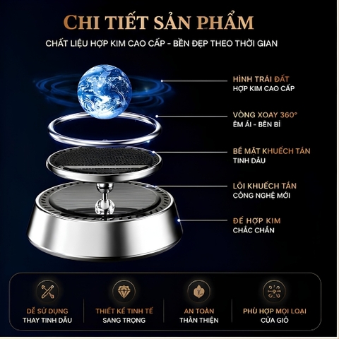 Vòng xoay Hệ hành tinh khuyếch tán tinh dầu chất liệu hợp kim