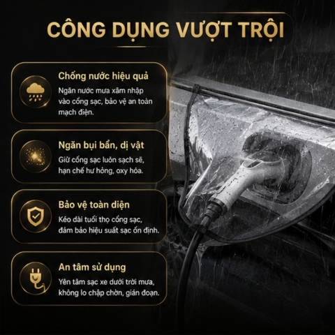 Tấm che chống mưa cổng sạc xe điện năng lượng mới, nắp chống nước đầu súng sạc ô tô EV, bảo vệ cổng sạc không chập điện khi trời mưa lắp không