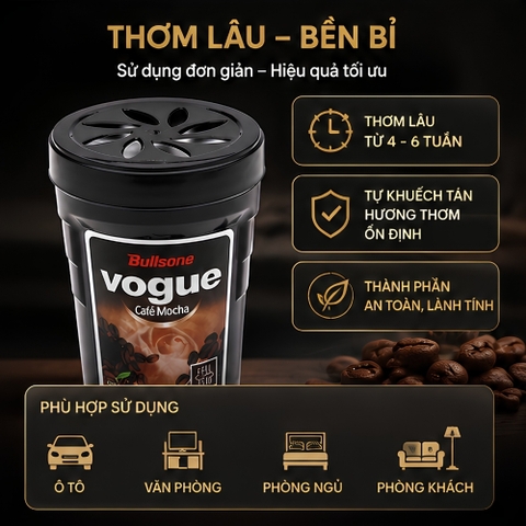 Sáp cafe Mocha Sáp dạng cốc