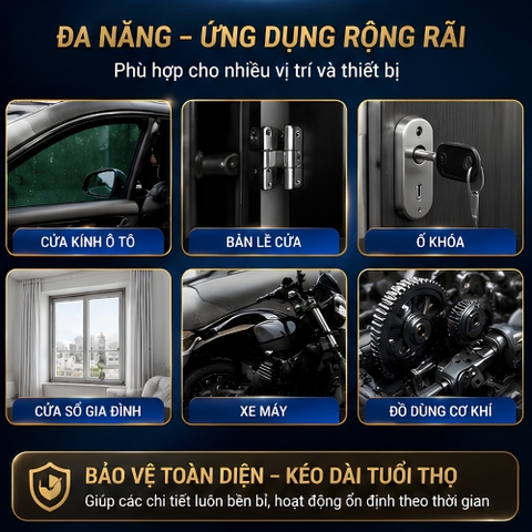 Chai Xịt Dầu Bôi Trơn Cửa Kính Ô Tô Fantastic XML Dung Tích 450ml Chống Kẹt Kính Bảo Dưỡng Gioăng Cao Su Cửa Nóc Ô Tô