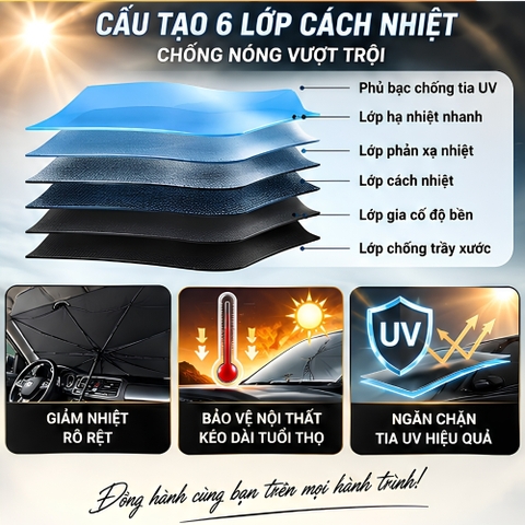 (KH) Ô dù che nắng kính lái -  Ô gấp ngược thông minh