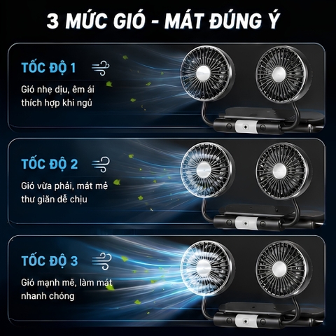 (KH) (Bộ 2 quạt) Quạt đôi mini cắm cổng USB 12V tặng kèm sáp thơm