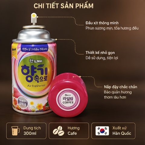 Nước Hoa Xịt Thơm Sandokkaebi Korea 300ml - chai Cafe màu hồng