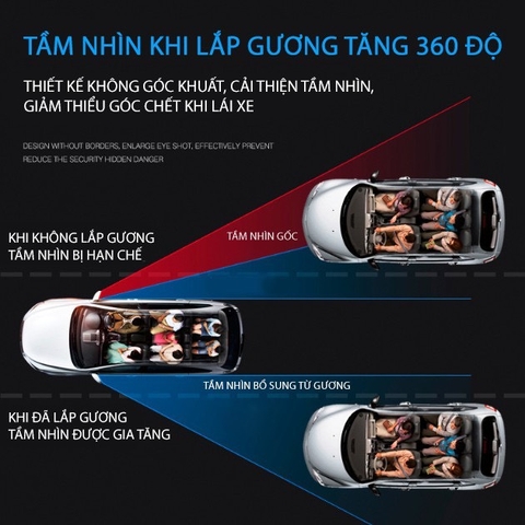 Bộ 2 gương 3R-012 có viền xoay cả cụm
