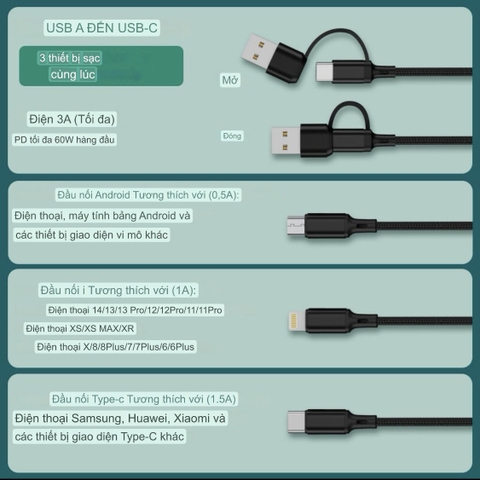 Dây Cáp Sạc 3in1 3A 1.2M Cổng USB Type C Sang Lightning + Type C + Micro USB Cho iP / Android Samsung
