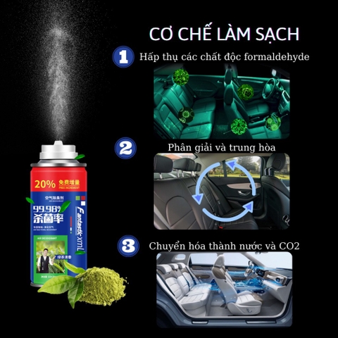 Dung Dịch Xịt Làm Sạch Và Khử Mùi Không Khí Cho Xe Ô Tô, Mùi Hương Tự Nhiên Fantastic Xml 180ml